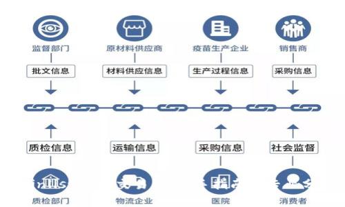 Coinlist Pro交易所：新手指南与专业分析