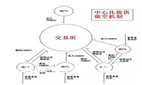 如何在Heco网络上提币：详细指南与常见问题解答