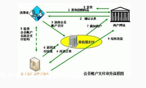  biaoti 小狐钱包v5.9.1版本功能解析与使用体验 /biaoti 

 guanjianci 小狐钱包, 小狐钱包V5.9.1, 数字钱包, 区块链技术 /guanjianci 

## 内容主体大纲

1. 引言
   - 小狐钱包简介
   - 版本更新的重要性

2. 小狐钱包V5.9.1版本的新功能
   - 新增功能概览
   - 功能细节解析

3. 用户界面的
   - 界面设计与用户体验
   - 操作流程的简化

4. 安全性能提升
   - 安全策略的更新
   - 用户数据保护措施

5. 交易功能的改善
   - 交易速度的提升
   - 新增的交易方式

6. 用户反馈与使用体验
   - 用户对新版本的评论
   - 使用中的问题及解决方案

7. 未来的发展方向
   - 小狐钱包的长期计划
   - 潜在的新功能

8. 结论
   - 对小狐钱包V5.9.1版本的总体评价
   - 未来展望

## 详细内容

### 1. 引言

小狐钱包作为一款主流的数字钱包应用，近年来获得了越来越多用户的青睐。随着区块链技术的快速发展，为了满足用户日益增长的需求，小狐钱包也不断进行版本更新。在此背景下，v5.9.1版本的推出引起了广泛关注。

版本更新不仅仅是修复bug，更是为用户提供更好的体验和功能。本文将对小狐钱包v5.9.1版本进行全面的分析，帮助用户更好地理解和使用这款软件。

### 2. 小狐钱包V5.9.1版本的新功能

#### 新增功能概览

小狐钱包v5.9.1版本在多个方面进行了功能上的创新和，用户可以通过界面看到这些新功能的上线。这些新增功能的目的在于提高用户的使用效率，让用户在使用过程中更加便捷。

#### 功能细节解析

在这个版本中，新增了多种功能，如支持更多数币种、增加多种支付方式、转账流程等。这不仅简化了用户的操作步骤，还提高了交易的安全性和流畅度。此外，用户还可以享受更为精细的服务，例如根据用户的交易习惯推荐个性化的功能。

### 3. 用户界面的

#### 界面设计与用户体验

小狐钱包v5.9.1版本的界面设计相比之前版本进行了重大的改进，采用了更加现代化的UI设计。界面色彩的搭配、布局的合理性都大大提升了用户的视觉体验和操作感。同时，界面交互也变得更加自然，用户可以快速上手。

#### 操作流程的简化

为了提高用户的操作效率，小狐钱包对操作流程进行了简化。例如，用户在进行转账时，只需要几步简单的操作，就可以完成整个过程。这样的对于新用户尤其友好，使得他们在首次使用时不会感到困惑。

### 4. 安全性能提升

#### 安全策略的更新

随着网络安全问题的频繁发生，小狐钱包对安全性能的重视程度不断加深。v5.9.1版本推出后，新增了一系列安全策略，如双重验证、指纹识别等，确保用户账户不被轻易破解。

#### 用户数据保护措施

除了账户安全，也加强了对用户数据的保护。小狐钱包采用加密技术对用户的交易记录及个人信息进行了全面保护，确保用户的隐私不被泄露。

### 5. 交易功能的改善

#### 交易速度的提升

在v5.9.1版本中，交易的速度得到了显著提高。开发团队针对后台的数据库进行了，使得每笔交易的处理速度比以往快了数倍。这对于活跃用户来说，意味着他们可以更迅速地完成交易，从而把握市场机会。

#### 新增的交易方式

新的交易方式也是v5.9.1版本的一大亮点。例如，用户现在不仅可以通过常规的法币交易，还可以通过跨链交易，增加了更多的灵活性。此外，针对不同交易需求的小额交易选项也得到了完善。

### 6. 用户反馈与使用体验

#### 用户对新版本的评论

用户的反馈是检验产品的一个重要标准。在小狐钱包v5.9.1版本推出后，用户们纷纷表示对界面及功能创新表示赞赏。特别是对于交易速度的提升，大多数用户给予了高度评价。这证明了开发团队在用户体验方面的努力得到了回报。

#### 使用中的问题及解决方案

当然，新版本也并非没有问题，例如个别用户在升级后遭遇了一些技术问题。但小狐钱包官方及时回应，并更新了补丁，这种快速反应的态度赢得了用户的信任。

### 7. 未来的发展方向

#### 小狐钱包的长期计划

未来，小狐钱包计划继续扩展其功能，以满足不断变化的市场需求。开发团队已经在探索更多的金融服务，以使小狐钱包不仅仅是一个数字钱包，而是一个综合性的金融服务平台。

#### 潜在的新功能

在接下来的版本更新中，用户可能会看到一些新功能的推出，比如智能投资理财、资产管理等。这些功能的加入，将使小狐钱包在市场中的竞争力不断提升。

### 8. 结论

综上所述，小狐钱包v5.9.1版本在用户体验、安全性和功能性等方面进行了全面的提升，赢得了用户的广泛好评。随着数字资产的不断发展，未来的小狐钱包有望成为全球领先的数字钱包之一，为用户提供更为丰富的服务。

## 相关问题

### 问题1: 小狐钱包V5.9.1版本的主要创新点有哪些？

### 问题2: 如何确保小狐钱包的安全性？

### 问题3: 小狐钱包用户在使用过程中遇到的常见问题与解决办法？

### 问题4: 小狐钱包的用户界面设计有什么特别之处？

### 问题5: 小狐钱包V5.9.1版本与竞争对手相比的优势是什么？

### 问题6: 小狐钱包未来的发展计划是什么？  

接下来将逐步详细介绍这些问题，各部分将使用标签作为标题，并以标签表示段落，确保每个问题的解释不少于800个字。