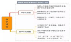 数字货币私人机构的发展