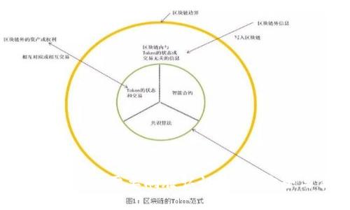 OKPay钱包是否需要刷脸认证？详解安全与便捷性