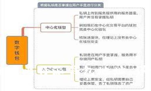 如何查看比特派钱包地址：详细指南