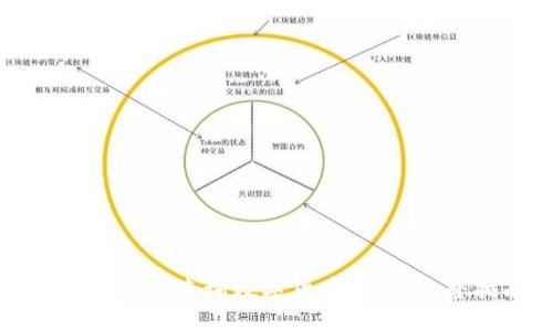 如何安全地查询数字货币密钥：完整指南