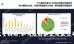 BTC钱包API的完整指南：如何选择和使用最佳的比