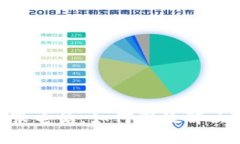 Gopay客服电话：如何高效解