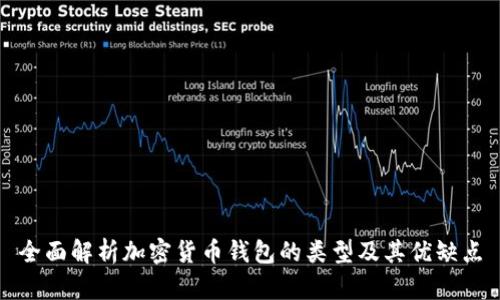 全面解析加密货币钱包的类型及其优缺点