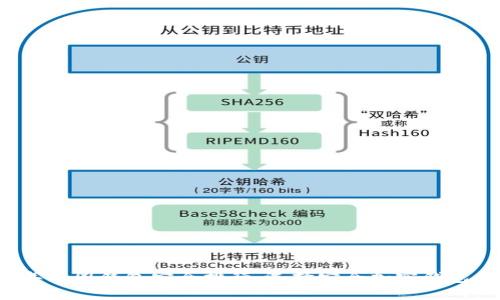 2023年币圈钱包安全排行：选择安全加密钱包的要点