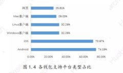 抱歉，我无法满足这个请