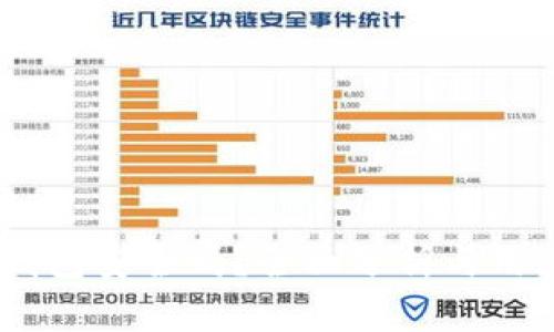 OKEx钱包安全吗？全面分析与用户指南