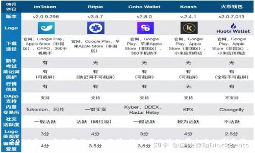 2023年加密数字货币排行榜：投资者必读的前十名数字资产