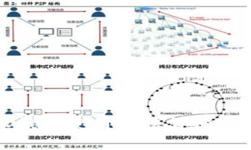 比特派钱包使用方法详细图解教程