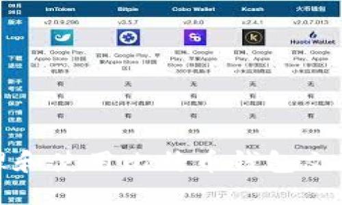 标题
如何安全管理和使用比特币钱包文件wallet.dat