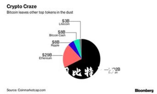 如何下载和使用比特钱包：全面指南