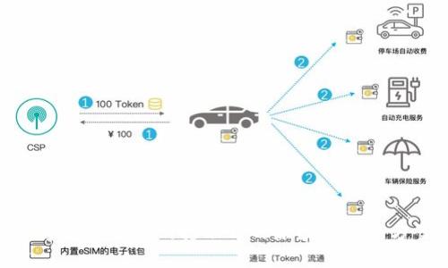 数字货币交易网打不开的原因及解决方案