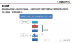 如何解决Bitfoliex钱包无法