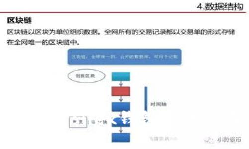 如何解决Bitfoliex钱包无法登录的问题