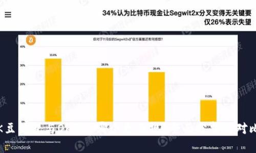 K豆钱包与OKPay哪个更正规？全面分析与对比