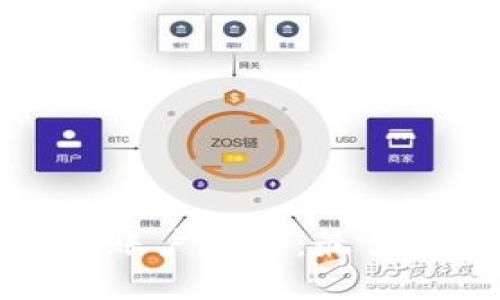 比特股钱包账户创建：最佳实践与建议