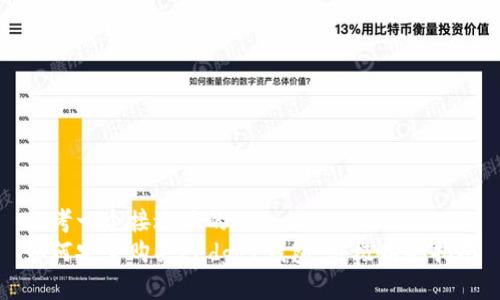 思考一个接近且的  
如何安全购买Ledger钱包：终极购买指南