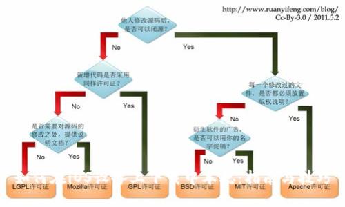 如何在iOS设备上下载中本聪：指南与技巧