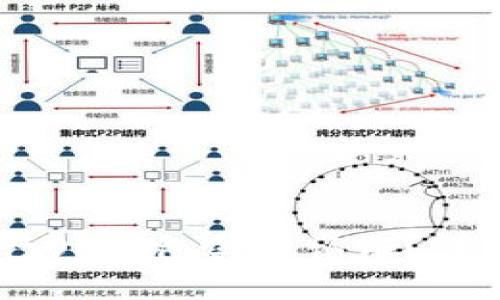 75岁如何进行OK钱包实名认证？详细指南与解答