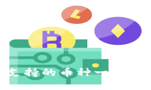 Tokenim支持的币种一览及使用指南