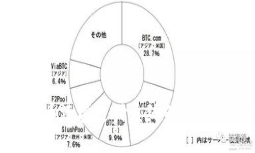 数字货币跨境支付系统的优势与挑战