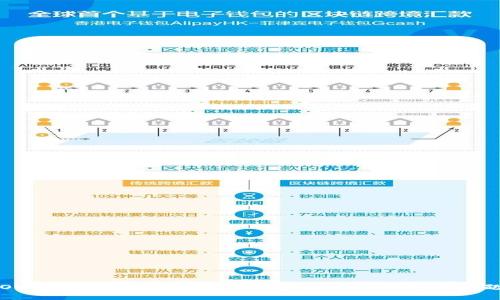 OK钱包客服热线大全：快速解决您的支付问题