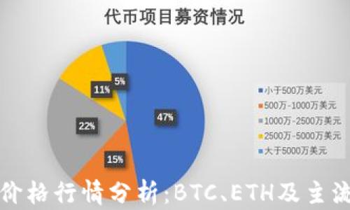 
今日加密货币价格行情分析：BTC、ETH及主流币种最新动态