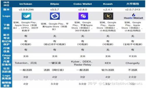 如何在安卓设备上安全使用XMR钱包：完整指南