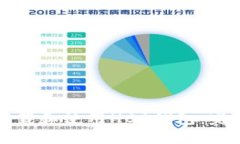 如何下载和使用HCC钱包：