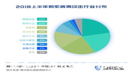 如何下载和使用HCC钱包：完整指南