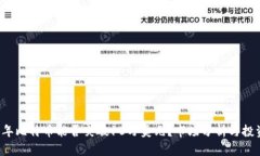 2025年比特币能否突破10万