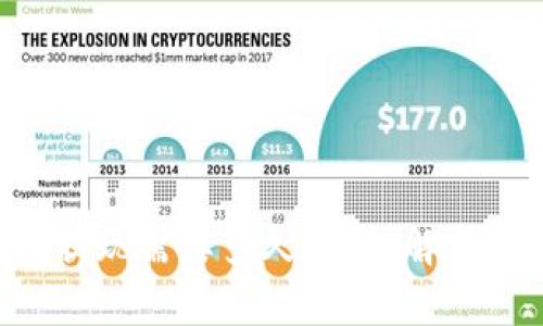 Okpay钱包提现需要多久？详细解析与常见问题