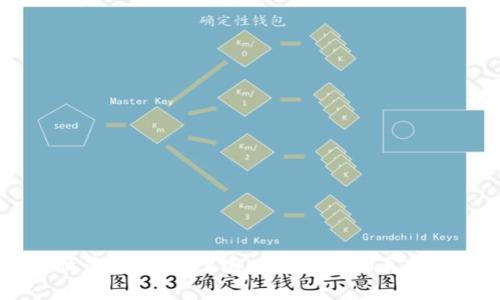 币圈行情最新消息：黑客攻击事件的真实情况分析