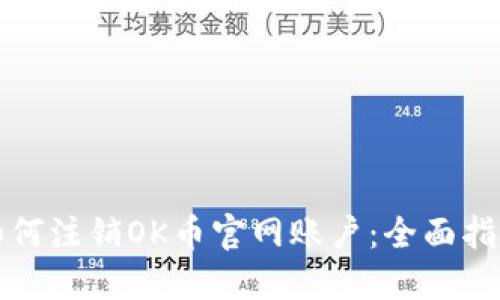 如何注销OK币官网账户：全面指南