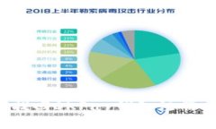 如何找回OKPay钱包注册邮箱