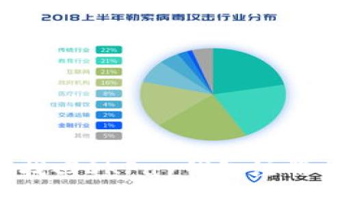 如何找回OKPay钱包注册邮箱？