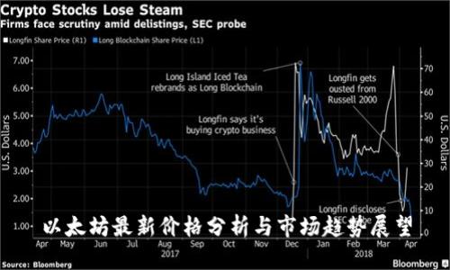 以太坊最新价格分析与市场趋势展望