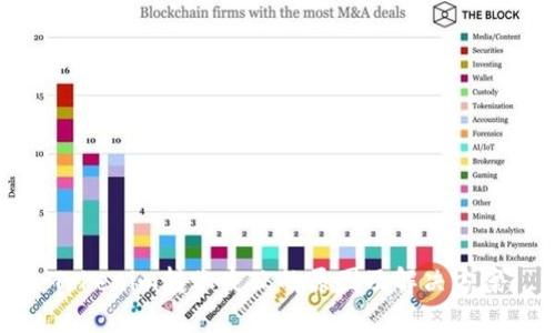 Tokenim转账失败的原因及解决方案