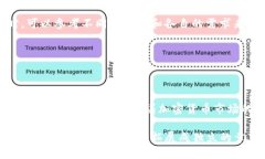 标题USDT钱包中文苹果版官