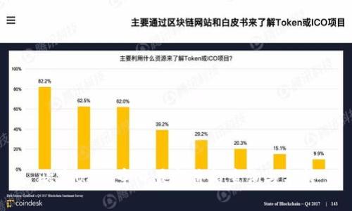 欧意USDT今日最新价格查询与分析