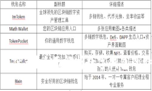 数字钱包是什么？全面解析数字钱包的特点与应用