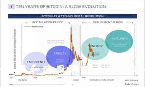 如何安全下载和使用狗狗币（Dogecoin）钱包