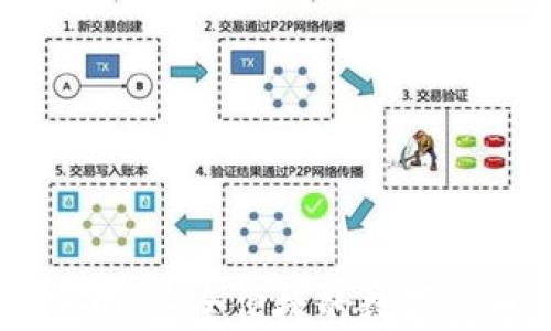 
Coinbase官网：安全便捷的数字货币交易平台