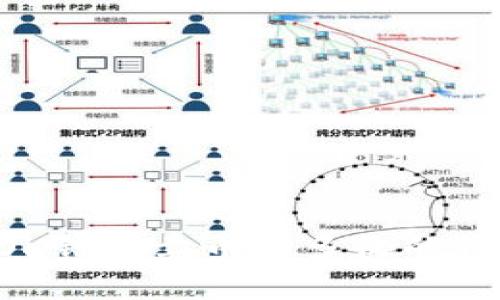 如何处理OK钱包卖币时多收的钱：详细指南