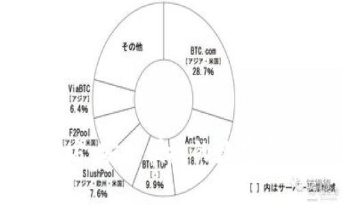 小狐钱包官方：安全便捷的数字资产管理平台