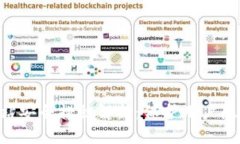 tokenim下载站安全措施解析