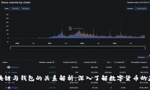 区块链与钱包的关系解析：深入了解数字货币的基础