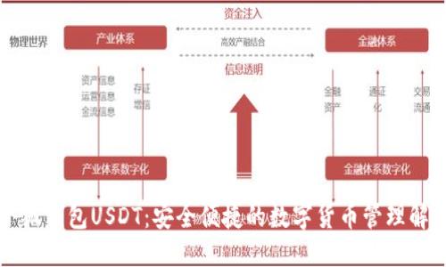 标题小狐钱包USDT：安全便捷的数字货币管理解决方案